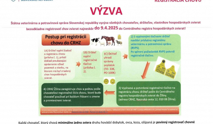 Fotka - Mimoriadne núdzové opatrenia – slintačka a krívačka od 21.3.2025 do odvolania, Rendkívüli sürgősségi intézkedések – ragadós száj- és körömfájás