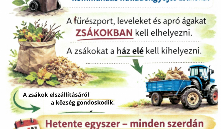 Fotka - Hirdetmény - hulladékgyűjtés